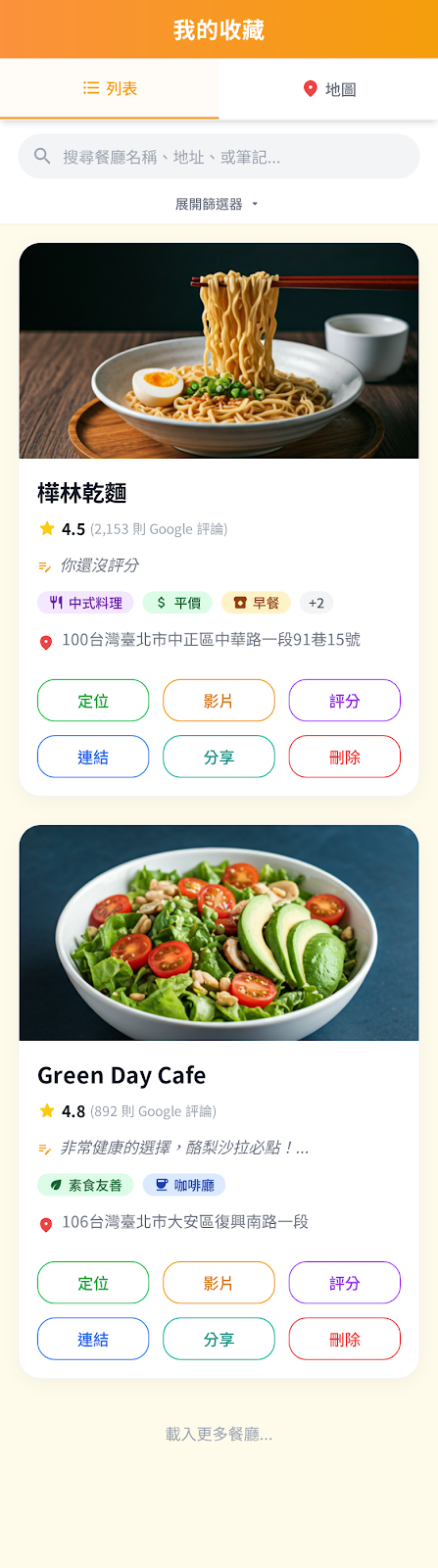 Restaurant List View